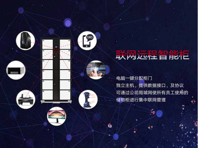 聯網智能儲物柜